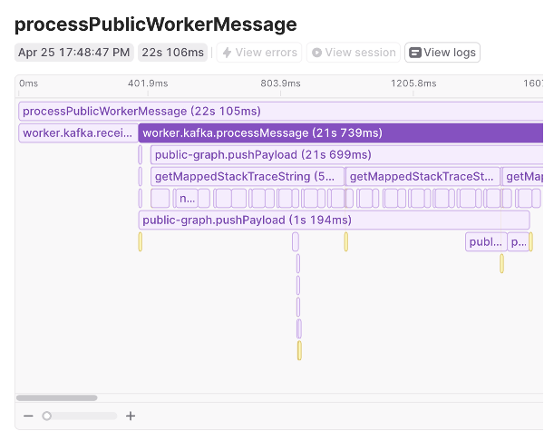 How source map enhancement works